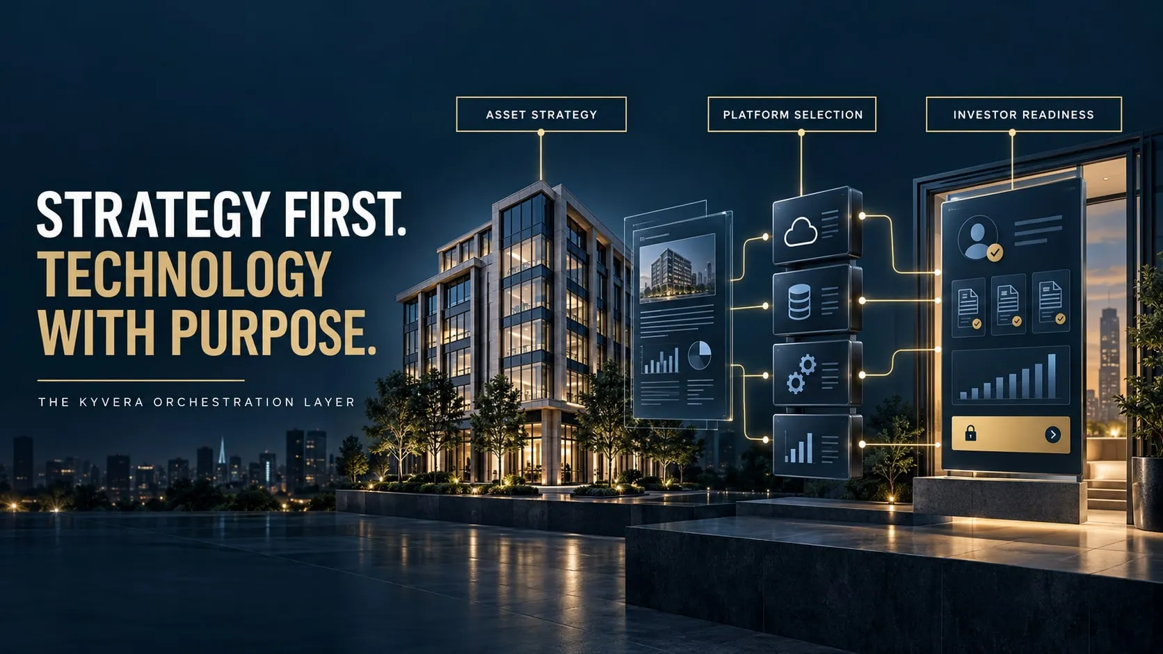 Office building with asset strategy, platform selection and investor readiness panels, titled Strategy First, Technology with Purpose.